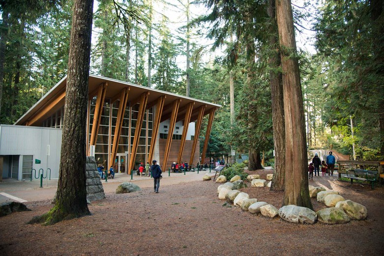 Lynn Canyon Park Entrance