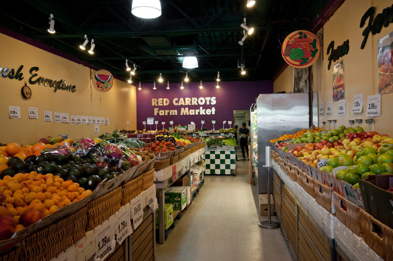 Farm Market In Richmond